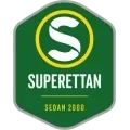 Superettan streamas med NORD 8K